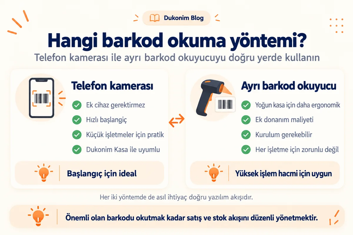 Telefon kamerası ile ayrı barkod okuyucu arasındaki kullanım farkları