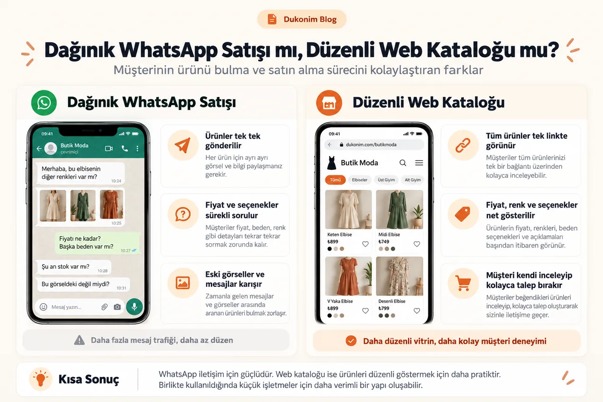Dağınık WhatsApp ürün gönderileri ile düzenli web kataloğunun karşılaştırılması