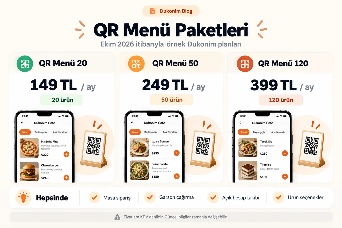 Dukonim QR Menü paketlerinde ürün kapasitesi ve Ekim 2026 aylık ücretleri