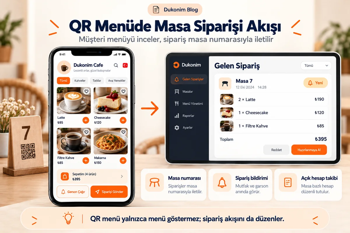 QR menüden masa numaralı siparişe geçişi açıklayan temsili ekran