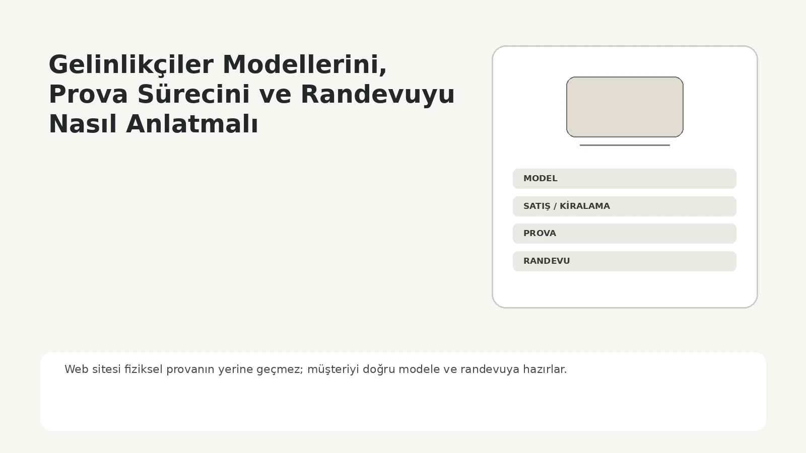 Gelinlik mağazasında model kataloğu, prova süreci ve randevu akışının dijital vitrinde gösterilmesi