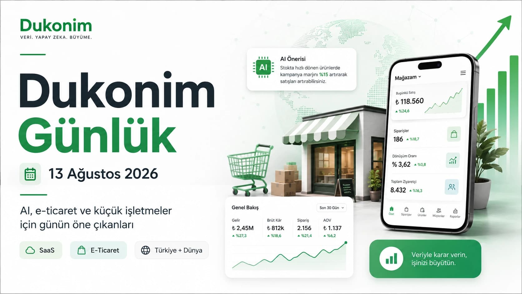 Dukonim Günlük 13 Ağustos 2026, yapay zekâ ile ürün keşfi ve dijital ticaret kapağı