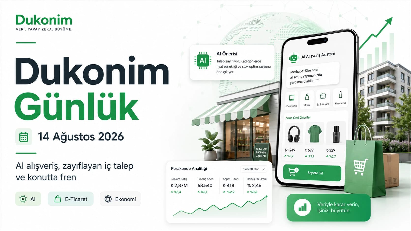 Dukonim Günlük 14 Ağustos 2026, AI alışveriş ve ekonomi gündemi kapağı