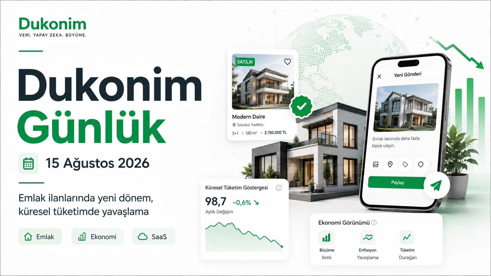 Dukonim Günlük 15 Ağustos 2026, emlak ilanı doğrulama ve tüketim gündemi kapağı