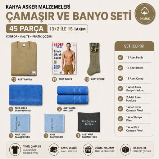 Nano Yeşil Çamaşır + Banyo Seti 13+2 ürün görseli
