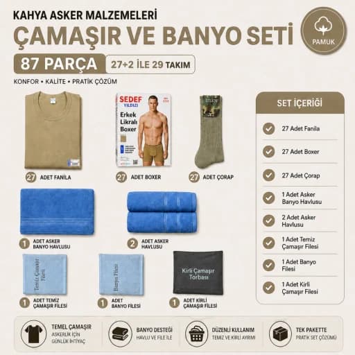 Nano Yeşil Çamaşır + Banyo Seti 27+2 ürün görseli